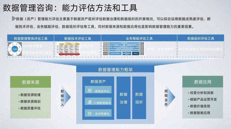微信小程序开发迎来新高潮